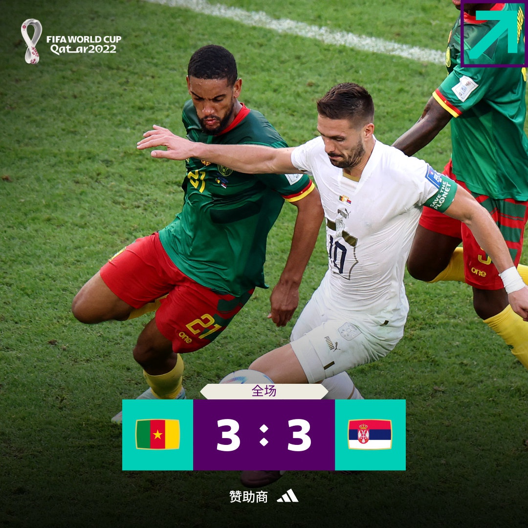 包含塞尔维亚战平葡萄牙，意外之喜，晋级前景蒸蒸日上的词条