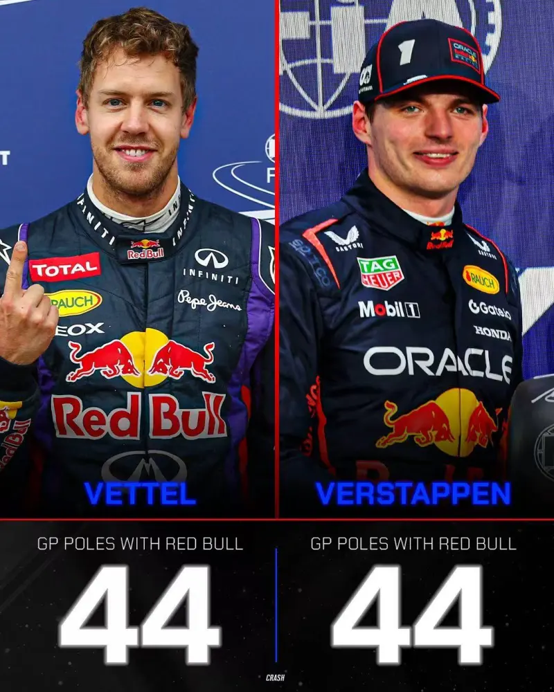 梅赛德斯横扫红牛二队，维斯塔潘高光表现的简单介绍